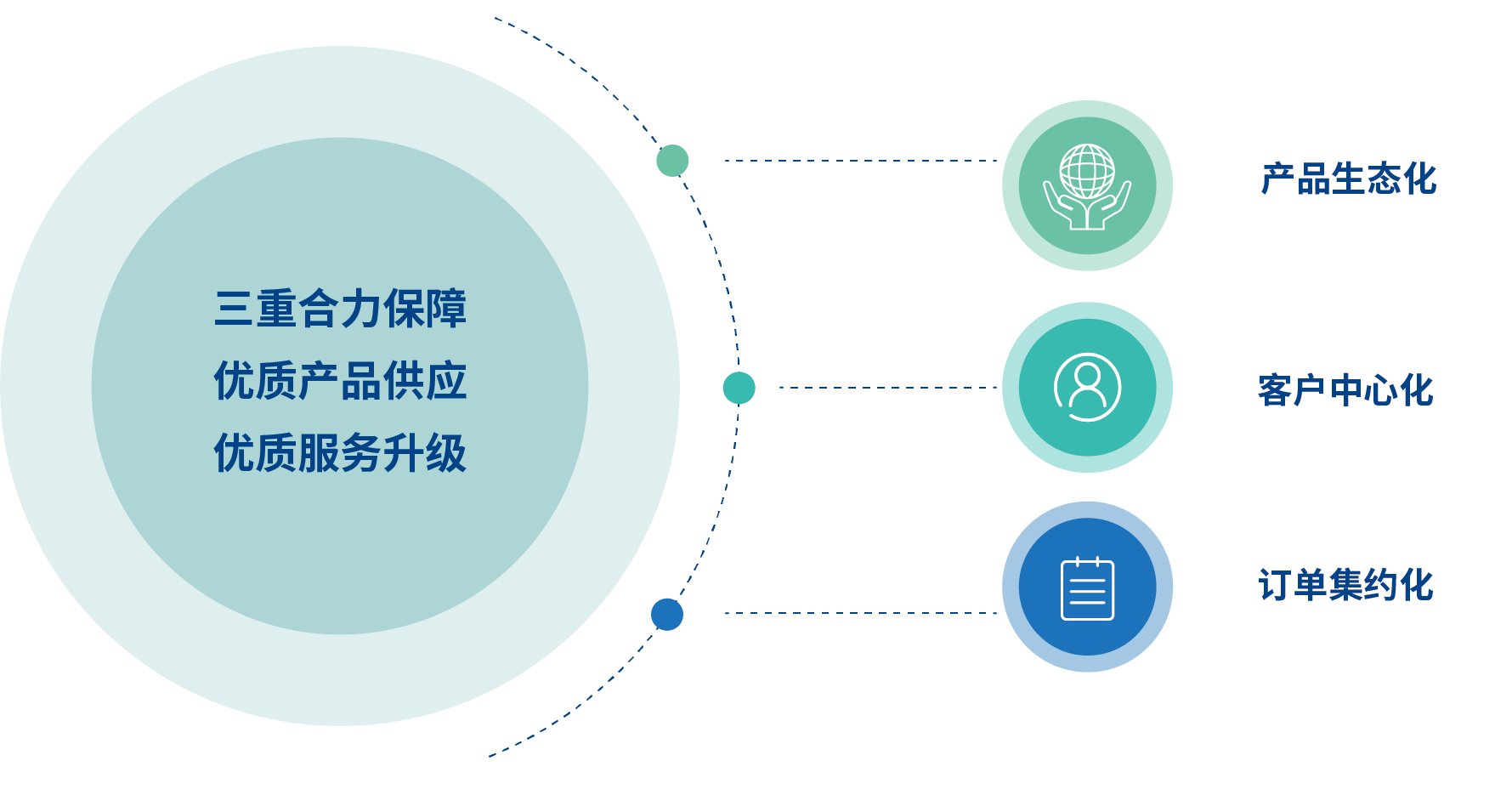 必博·(BIBO)官方网站